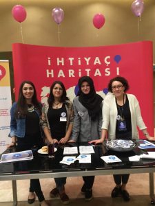 Sosyal Fayda Zirvesi'ndeyiz!